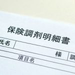 調剤報酬明細書の見方 夜間、休日、時間外加算で薬代はどう変わる?薬価改定前後を比較